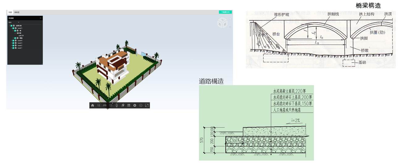 BIM/CIM系统开发
